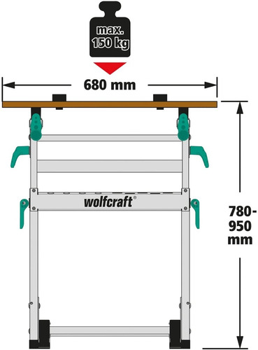 Imagen 9 de 10 de Banco De Trabajo Para Máquinas Wolfcraft Master 700