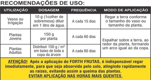 Imagem 3 de 4 de Fertilizante Adubo Forth Frutas Farelado - 10kg + Brinde