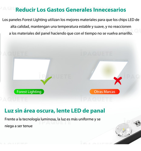Panel Led Plafon Para Techo Embutir 48w Cuadrado Luz Fria