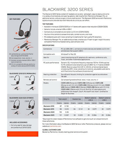 Plantronics - Auricular Blackwire C3210 Usb - Call Center