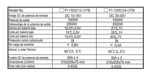 Imagen 5 de 5 de Conversor Inversor Probattery 1000w 24v