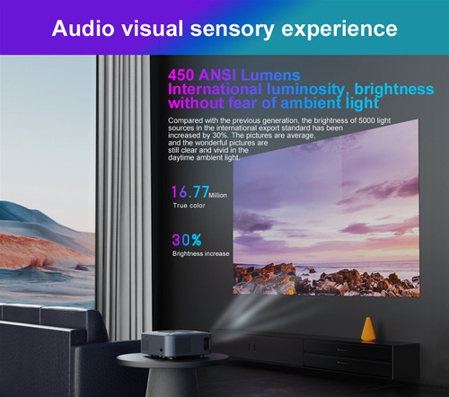 Proyector Profesional Android 5g Wifi Full Hd 1080p 12000lm
