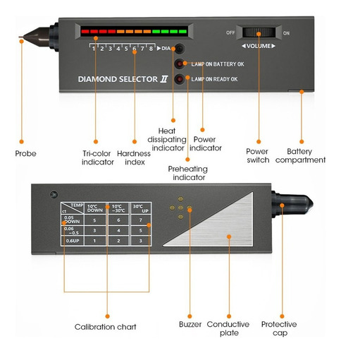 C Diamond Tester Pen Detector Seletor De Diamante De Alta