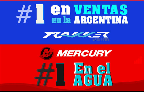 Imagen 7 de 15 de Lancha Tracker Trakker 625 Pescador