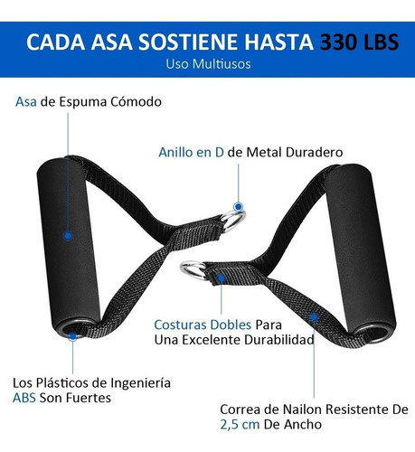 G Grip Tricep Polea De Cuerda Crossfit Gym Pulldown Polea T