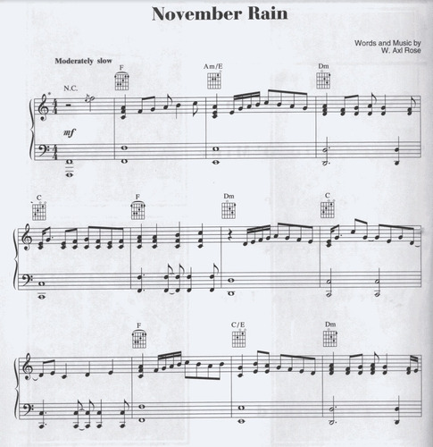 Libro De Partituras Best Of Guns N' Roses