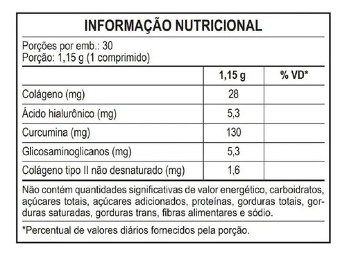 Fortice Curcuma 30 Comprimidos Eurofarma Sem Sabor