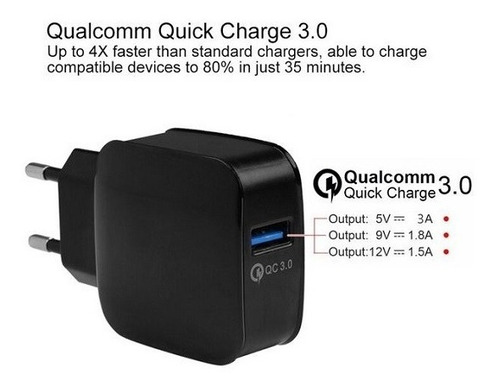 Cargador De Carga Rápida A Celulares Usb 3.0 + Cable Type C