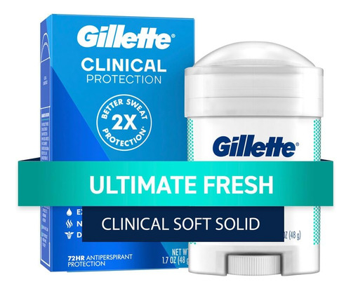 Desodorante Gillette Ultimate Fresh Antitranspirante