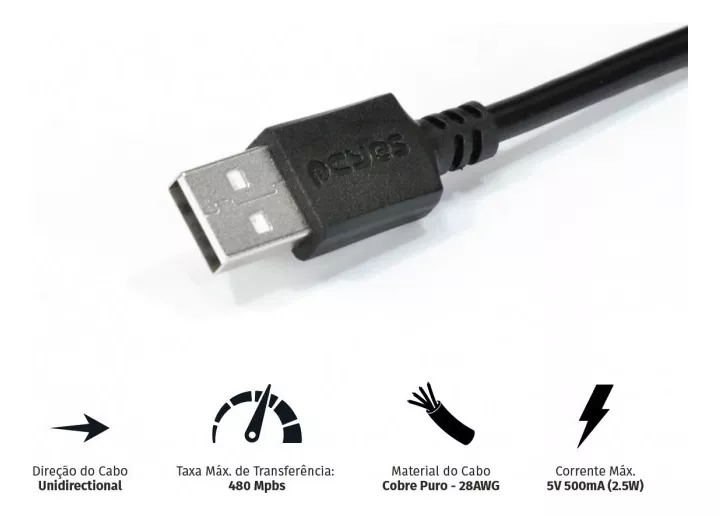 Primeira imagem para pesquisa de extensor usb 1m