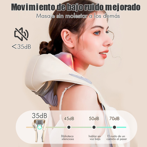 Masajeador Cuello Espalda Hombro Cintura Electrico Con Calor