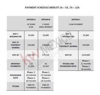 Imagen 24 de 25 de The Plaza Bajamar Es Un Lujoso Y Asequible Desarrollo De 22 Casas Y Lotes En Preventa Dentro Del Bajamar Golf Resort. ¡todas Las Casas Tienen Vista Al Mar Y Están Frente Al Campo De Golf! Una Comuni