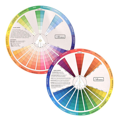 Rueda Color Creativa Guia Aprendizaje Ezcla Pintura Clase