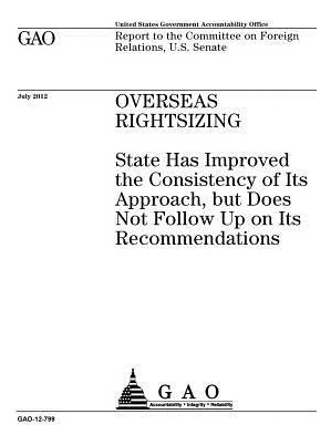 Libro Overseas Rightsizing : State Has Improved The Consi...