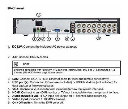 Flir Digimerge M3116 Serie Seguridad Mpx Sobre Coax Dvr