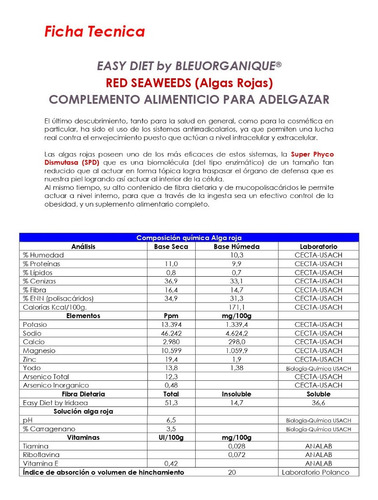 Imagen 4 de 6 de Cápsulas Easy Diet 100% Algas Rojas