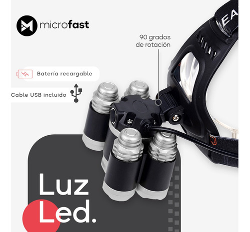 Imagen 2 de 8 de Linterna Vincha Cabeza Minero 5 Led Recargable Zoom Camping