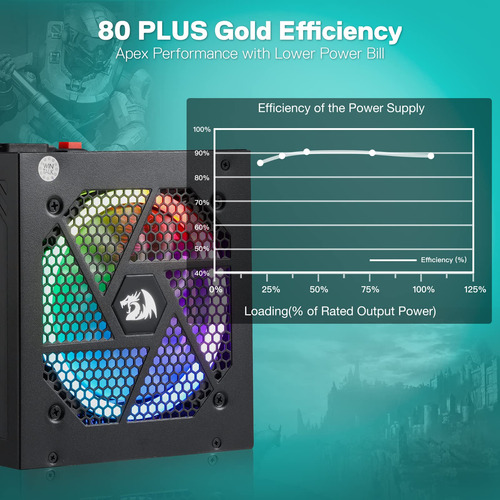 Fuente De Poder Redragon Rgps-850w 80+ Gold Modular 160mm