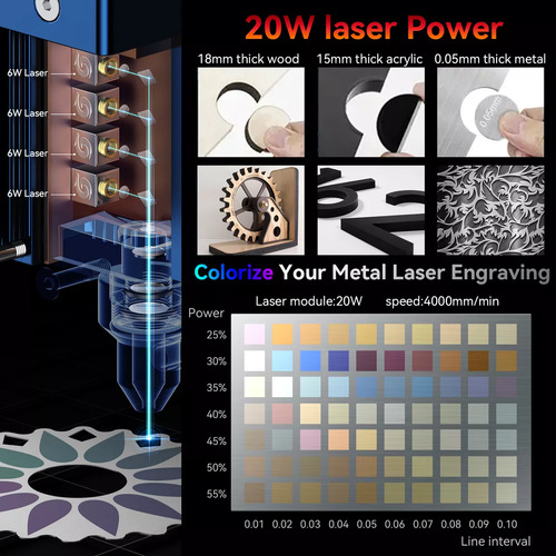 Máquina Gravação A Laser Sculpfun S30 Pro Max 20w E Rolo