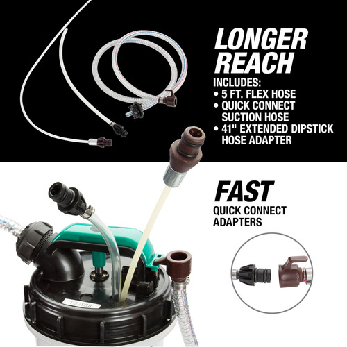 Oem Tools Extractor De Aceite; Dispositivo Para Extraer Y