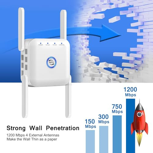 Extensor Wifi Inalámbrico 5g Amplificador De Señal Netboost