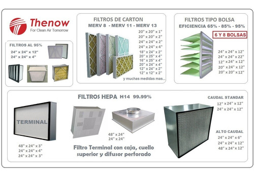 Imagen 3 de 5 de Filtro Hepa Hospitalario Thenow 99.99%