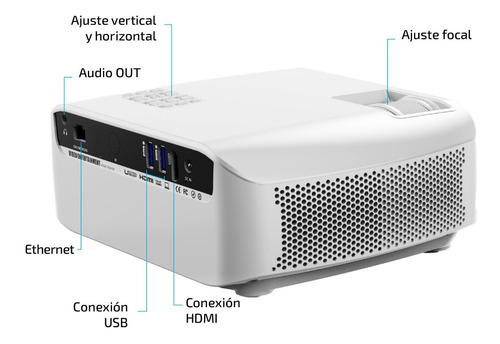 Imagen 2 de 9 de Proyector Mini Portatil 5000 Lumenes Vivibright F10 Led Hdmi