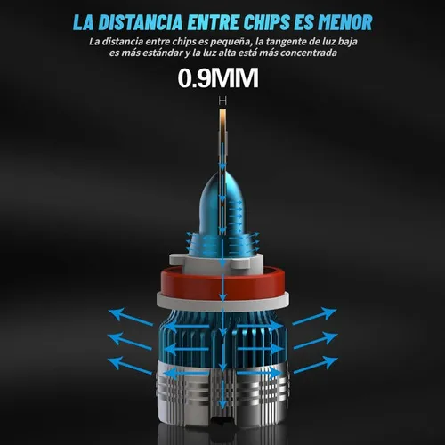 Mk Bq S Kit Faros Auto Led 16000lm Csp For Suzuki Luz Alta Y