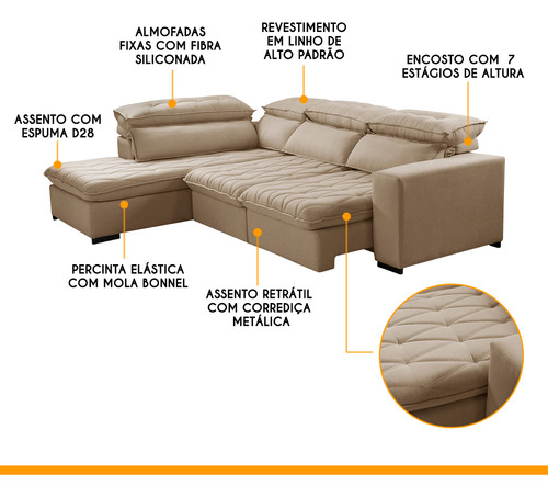 Sofá Canto Chaise E Retrátil Amsterdam Linho Bege 300x195cm