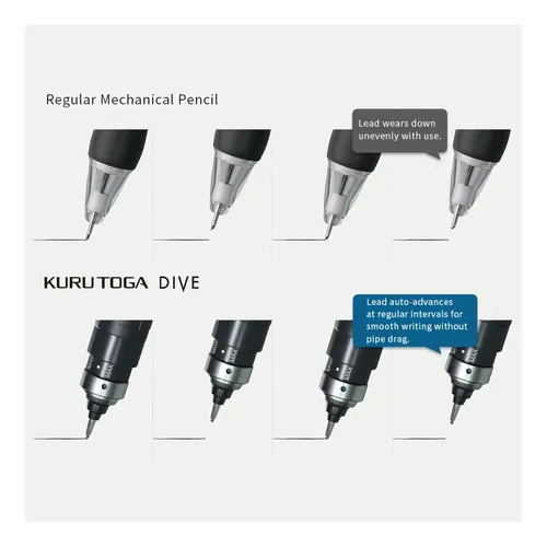 Uni Kuru Toga Dive Lento Mecânico, Modelo De De Alto Rotação