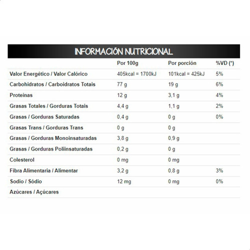 Grisines Sal Agregada Riera Galleta X20u Hipercomer