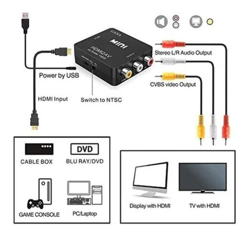 Imagen 5 de 6 de Adaptador De Convertidor De Audio Y Video Tv Hdmi A Rca 1080