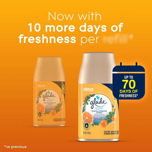 Recambios Automáticos Glade Aerosol Ambientador 175 Gr 2 Uni