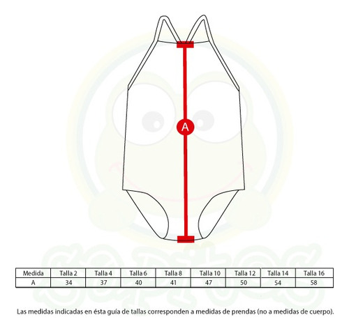 Trajes De Baño Para Niñas- Princesa Sofia