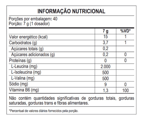 Bcaa Drink Limão 280g - Max Titanium