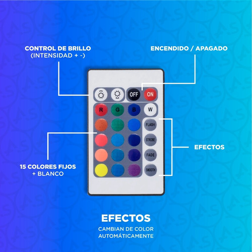 Imagen 4 de 9 de Tira Luces Led Kit Completo Rgb 5050 Control Fuente Colores