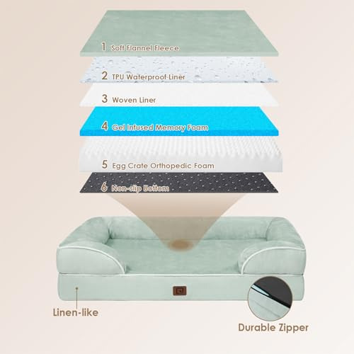 Cama Ortopédica Para Perros Medianos, Espuma Viscoelástica,
