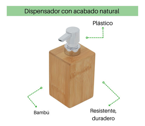 Imagen 3 de 9 de Dispensador De Jabón Para Manos De 200 Ml 100% Ecológico