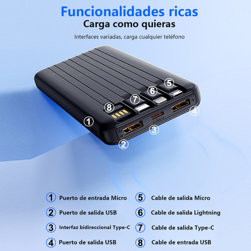 Power Bank Suoying Cy Inalámbrica 20000mah Magnético Ultrarápida,con 4 Cables Micro Usb V8 Ip Tipo C Para iPhone Samsung Xiaomi Huawei