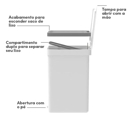 Lixeira De Pedal Ou Trium 20 Litros Com Duplo Compartimento
