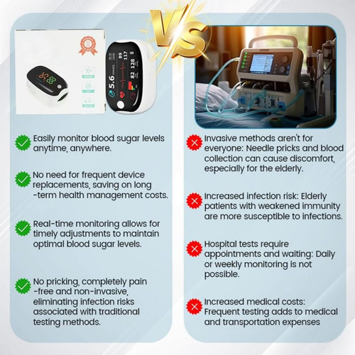 Medidor De Glicose Led Não Invasivo, Monitor De Açúcar No