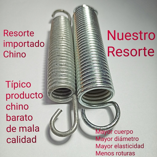 Resorte Cama Elástica 14 Cm X 10 Unidades