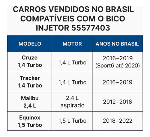 Bico Injetor Equinox Cruze Tracker 1.4 Turbo 17/19 55577403