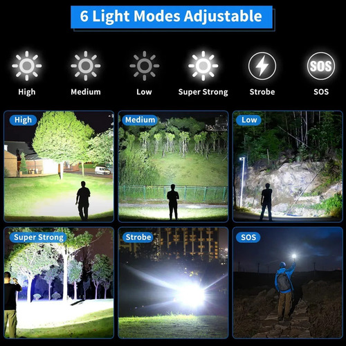 Nova Lanterna Xhp160 De Alta Luz Recarregável E