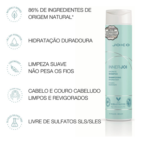 Kit Duo Hidratação Innerjoico Joico