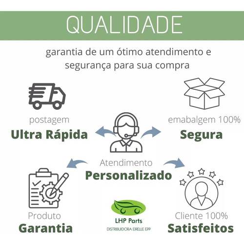 Coxim Suporte Radiador Polo 2018 A 2023 5q0121367f