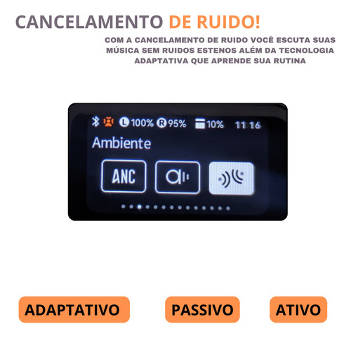 Auriculares TWS A9Pro Bluetooth 5.4, cancelación de ruido, con micrófono y estuche de carga, color blanco