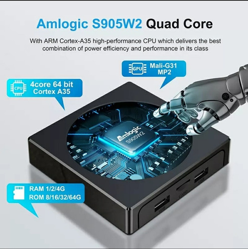 Imagen 6 de 7 de Tv Box S96 W2 Android 11 2giga Ram 16 Rom