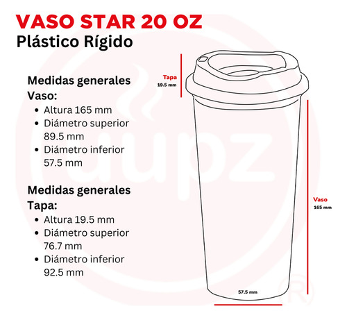 10 Vasos Reusables Para Cafe Tipo Star 20 Oz Bebida Caliente Arma Tu Kit