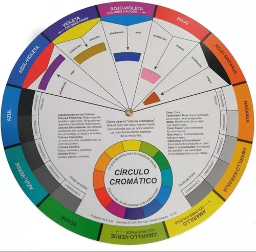 Circulo Cromatico - The Color Wheel in Spanish